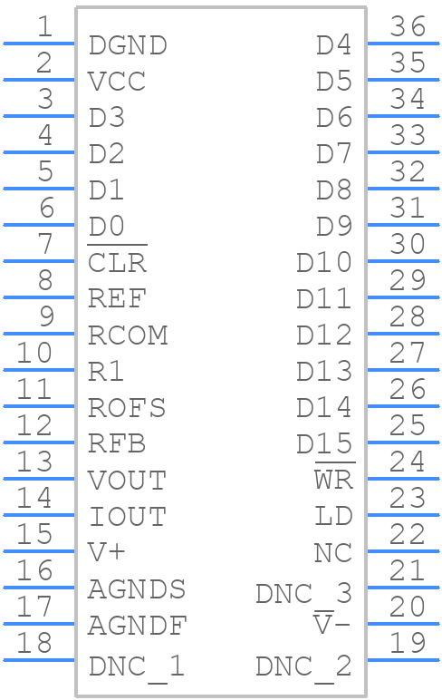 LTC1821-1BCGW - Analog Devices - PCB symbol