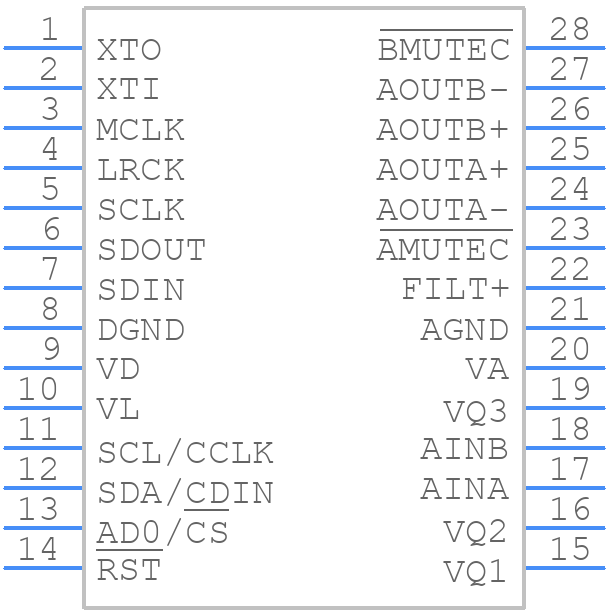 CS4271-CZZ - Cirrus Logic - PCB symbol