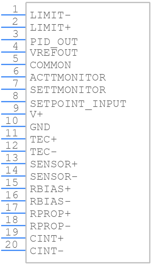 HTC3000-62 - Wavelength - PCB symbol