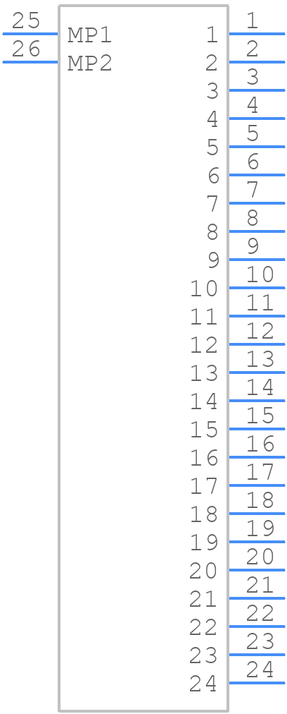 SFV24R-3STBE1HLF - Amphenol - PCB symbol
