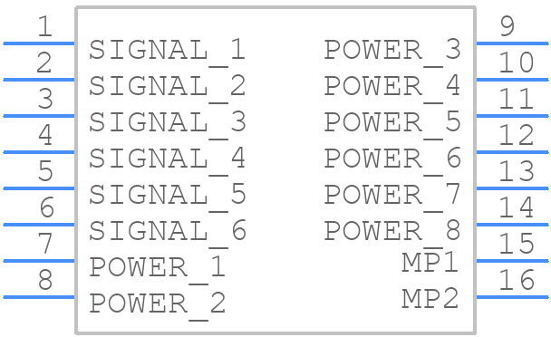 220251-0069 - Molex - PCB symbol