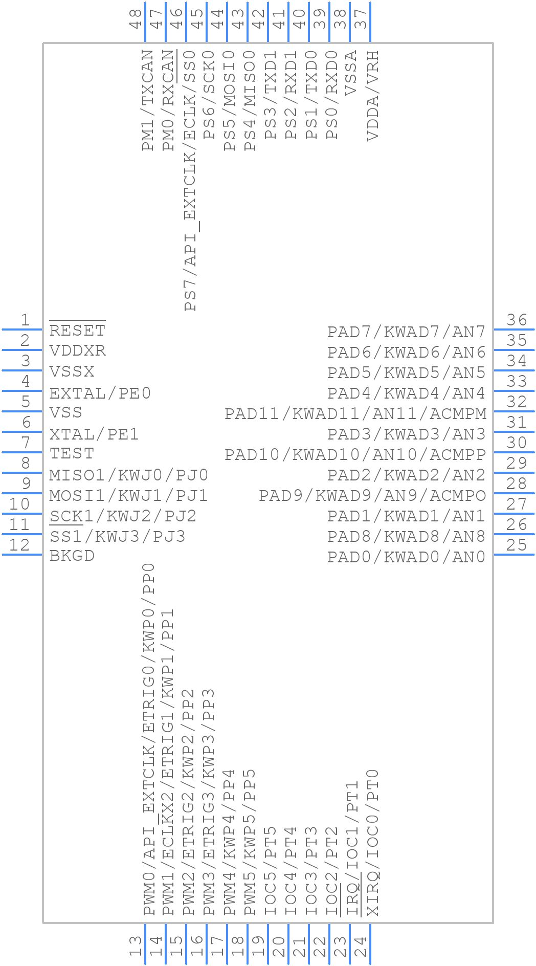 S9S12G48F0CLF - NXP - PCB symbol
