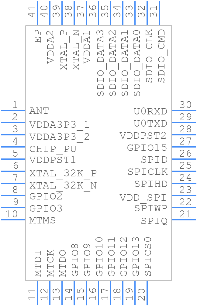 ESP32-C6 - Espressif Systems - PCB symbol