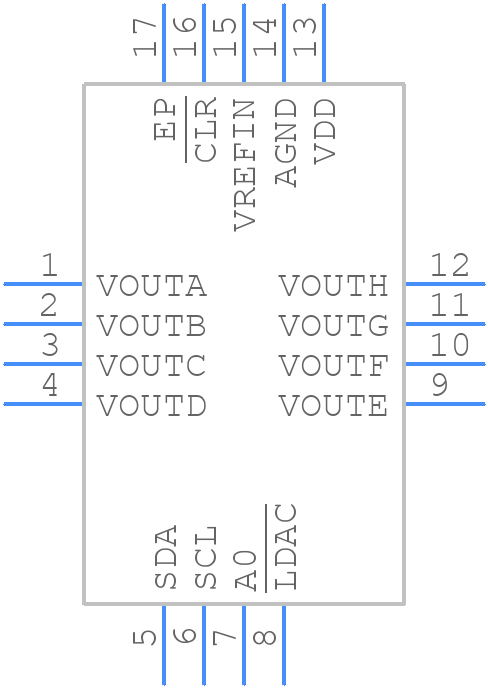 DAC53608RTET - Texas Instruments - PCB symbol