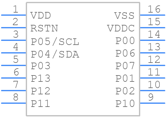 IS32CS8975-ZNLA3-TR - Lumissil Microsystems - PCB symbol