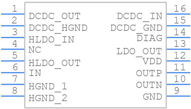 PAMC3311QDWERQ1 - Texas Instruments - PCB symbol