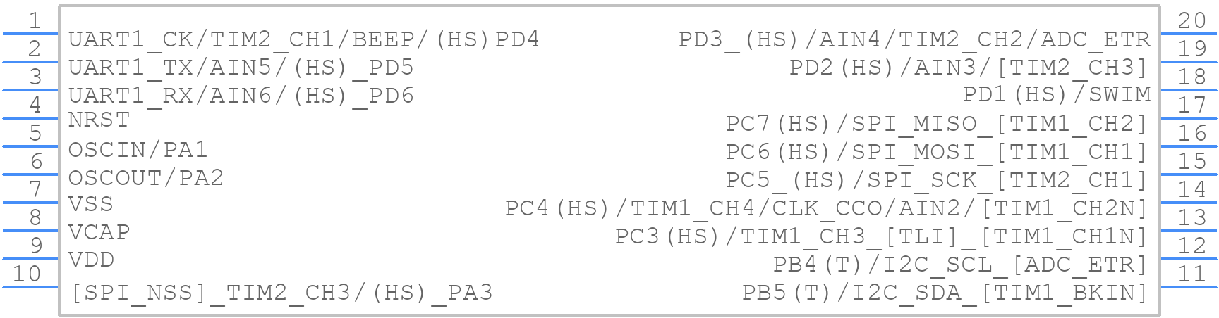 8S003F3P6 - ST - PCB symbol