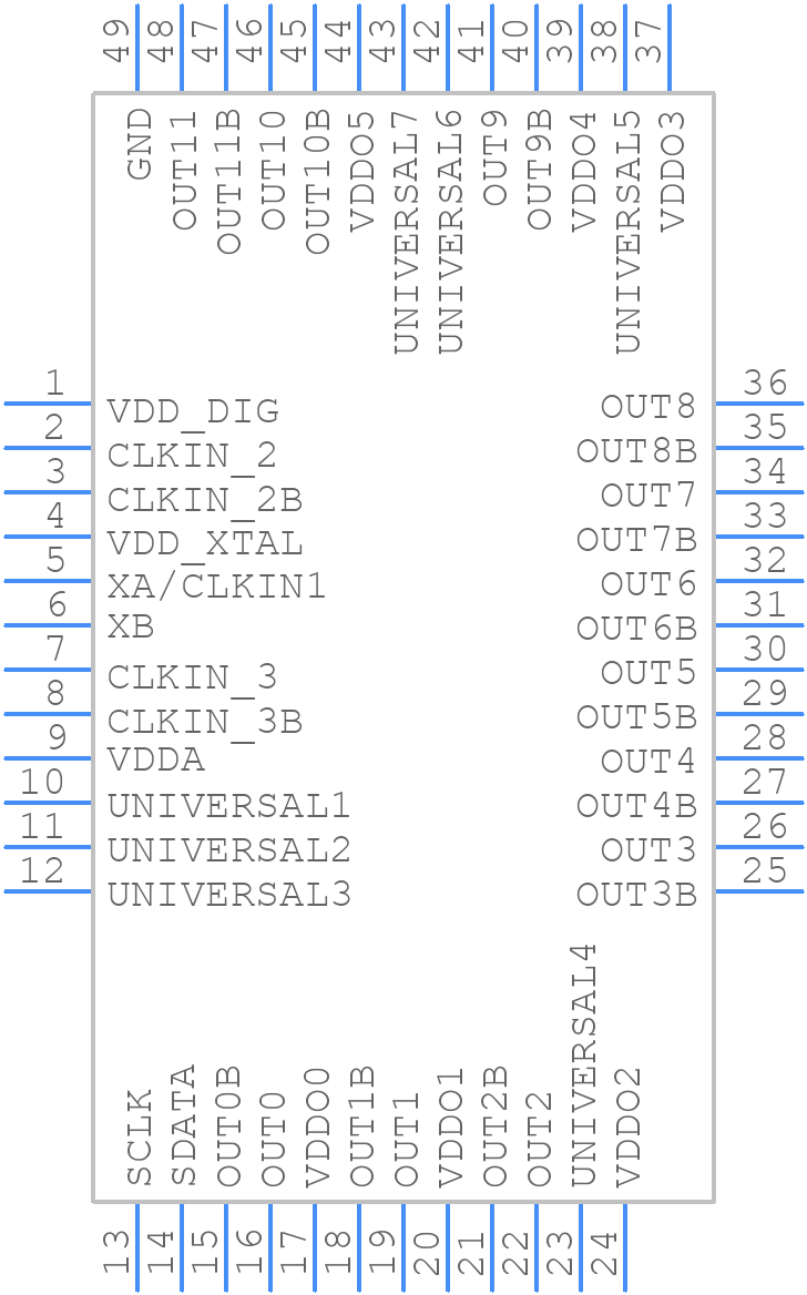 SI5332A-D-AM3 - Skyworks - PCB symbol
