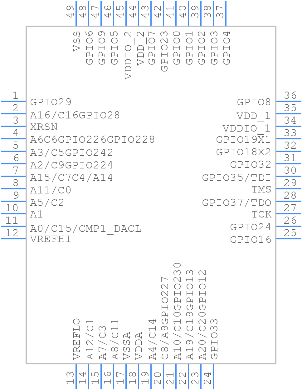 F2800137RGZR - Texas Instruments - PCB symbol