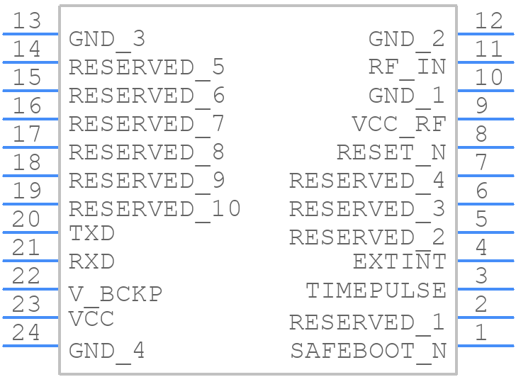 NEO-F10T-00B - u-blox - PCB symbol