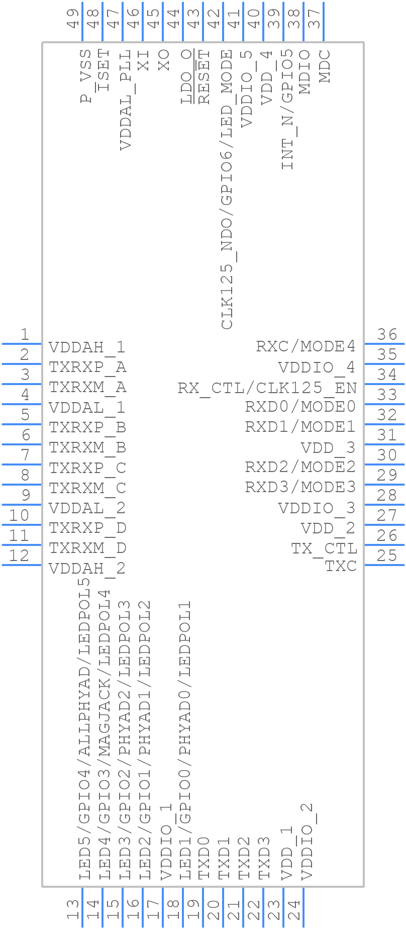 LAN8840T/PSA - Microchip - PCB symbol
