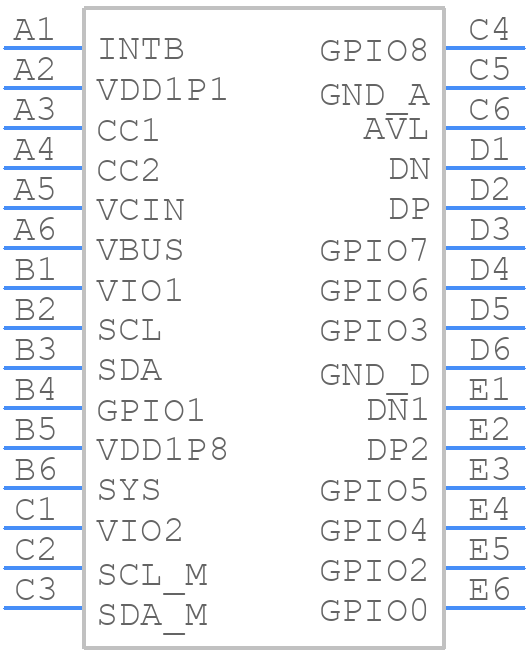 MAX77958CEWV+ - Analog Devices - PCB symbol