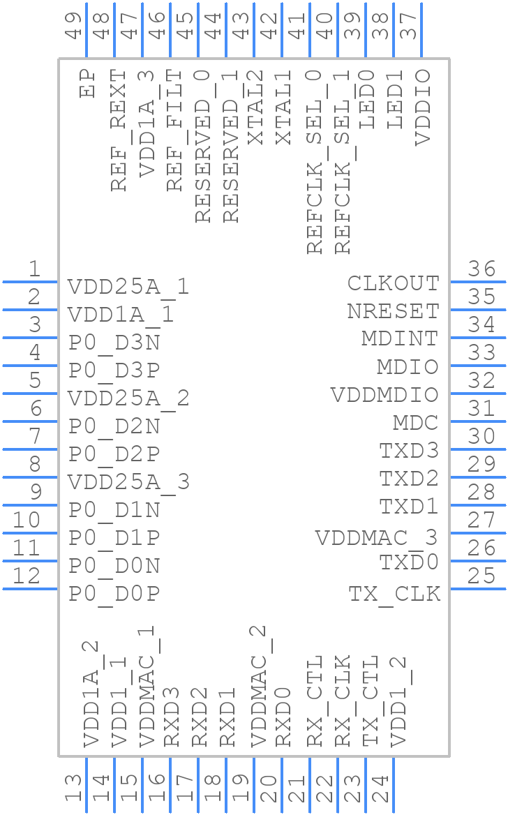VSC8531XMW-01 - Microsemi Corporation - PCB symbol
