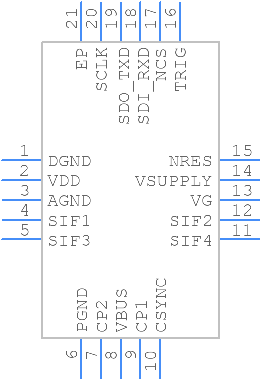 E52141A62C - ELMOS Semiconductor - PCB symbol