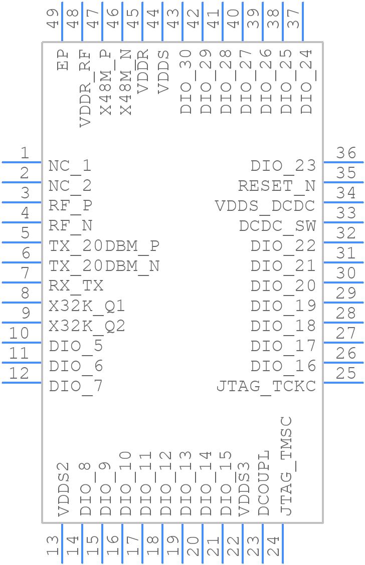 CC1311P31T0RGZR - Texas Instruments - PCB symbol