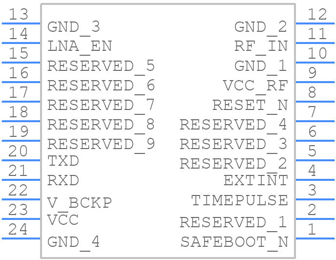 NEO-F10N-00B - u-blox - PCB symbol