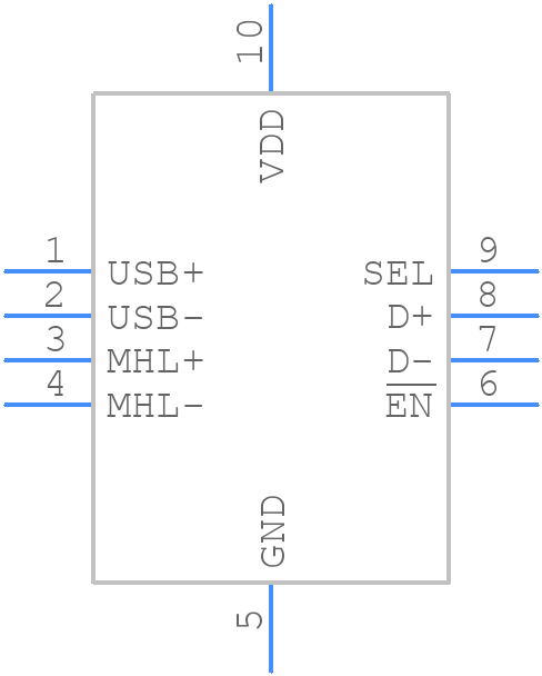PI3USB3000ZUAEX - Diodes Incorporated - PCB symbol