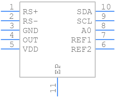 MAX49918IATB+T - Analog Devices - PCB symbol