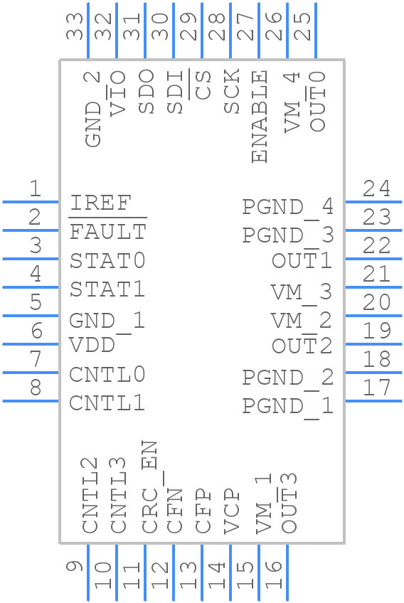MAX22216ATJY+ - Analog Devices - PCB symbol