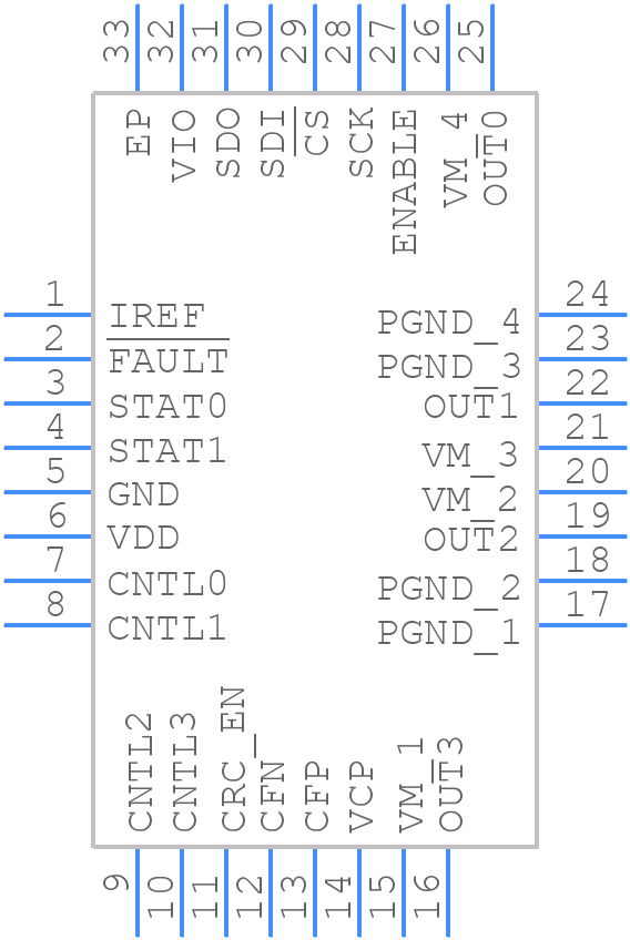MAX22216ATJY+T - Analog Devices - PCB symbol