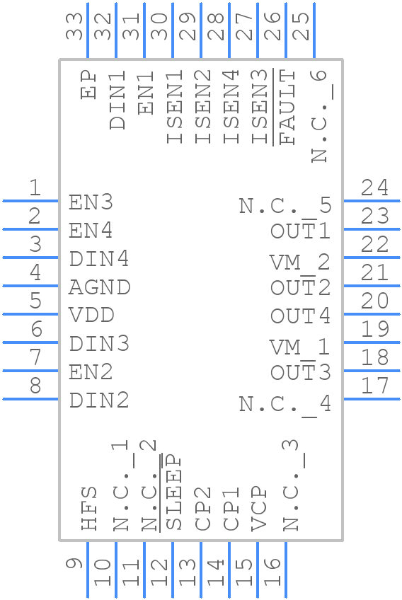 MAX22213ATJ+ - Analog Devices - PCB symbol
