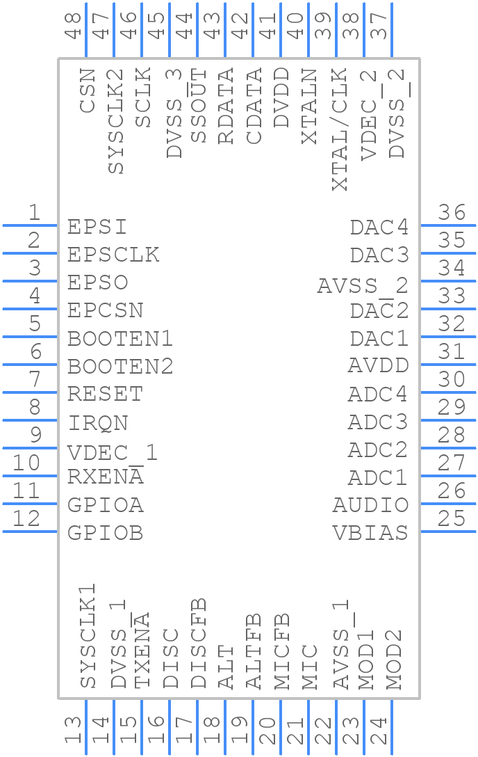 CMX7241L4 - CML Micro - PCB symbol