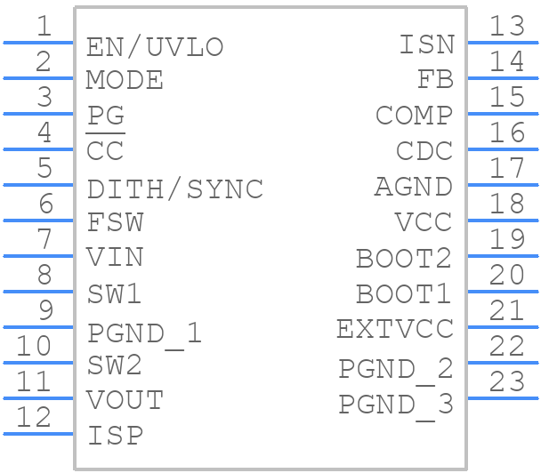 TPS552892RYQR - Texas Instruments - PCB symbol
