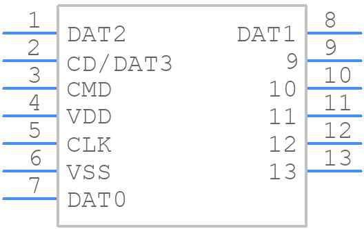 DM3CS-SF-PEJMS - Hirose - PCB symbol