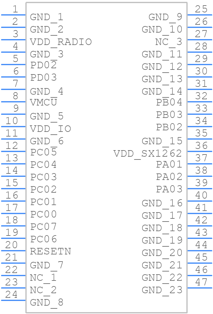 453-00140C - Laird Connectivity - PCB symbol