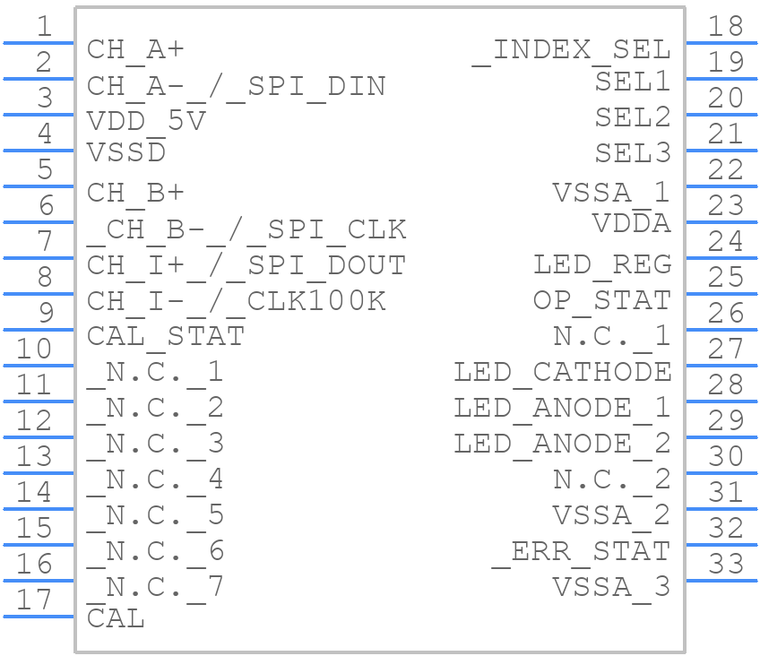 AEDR-9930EL - Avago Technologies - PCB symbol