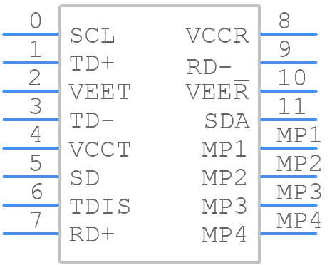 RJ-5G-SX-D-DPLX-LX-R-Z - Cotsworks - PCB symbol