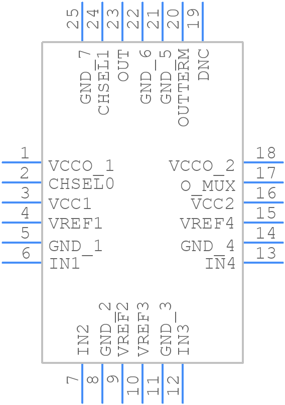 LTC6561IUF#PBF - Analog Devices - PCB symbol