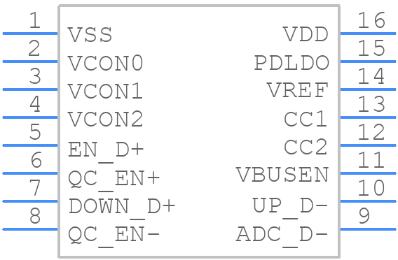 LDR6321 - Shenzen Legendary Technology - PCB symbol