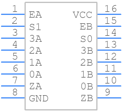 74AC153AP - onsemi - PCB symbol