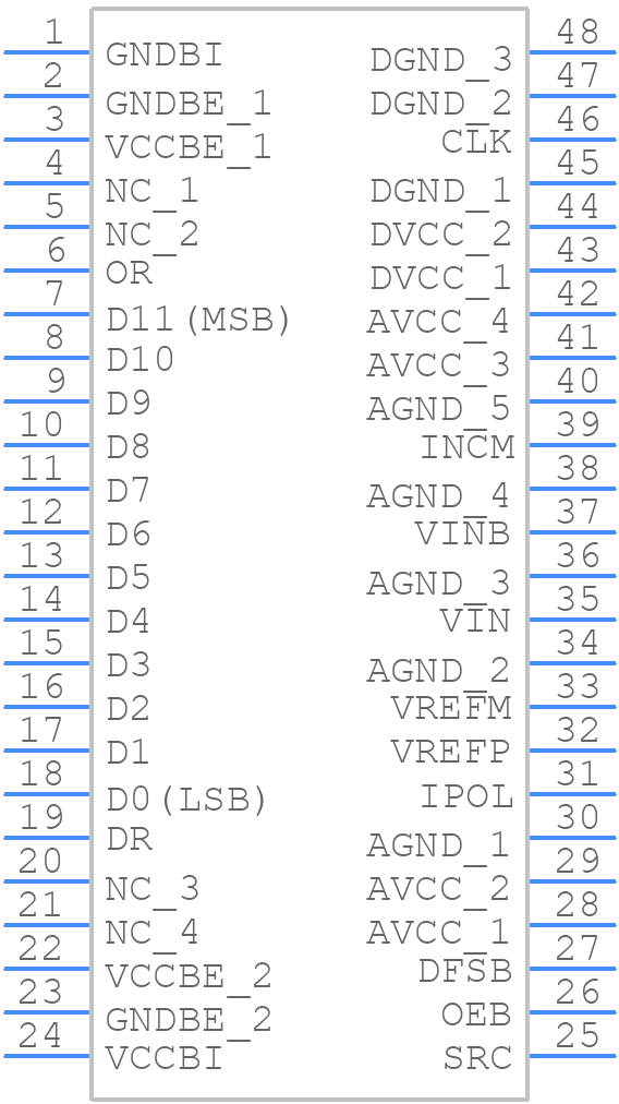 RHF1201KSO2 - STMicroelectronics - PCB symbol