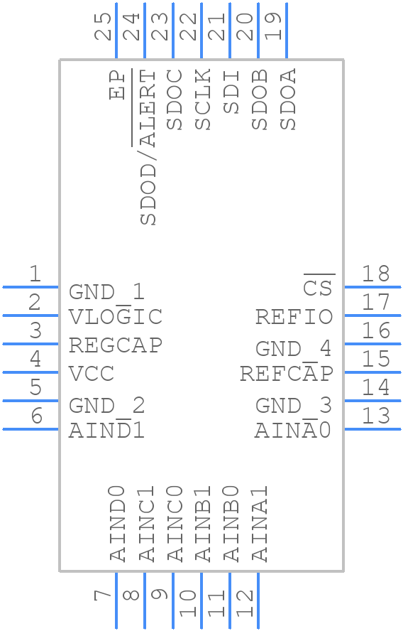 AD7388-4BCPZ-RL - Analog Devices - PCB symbol