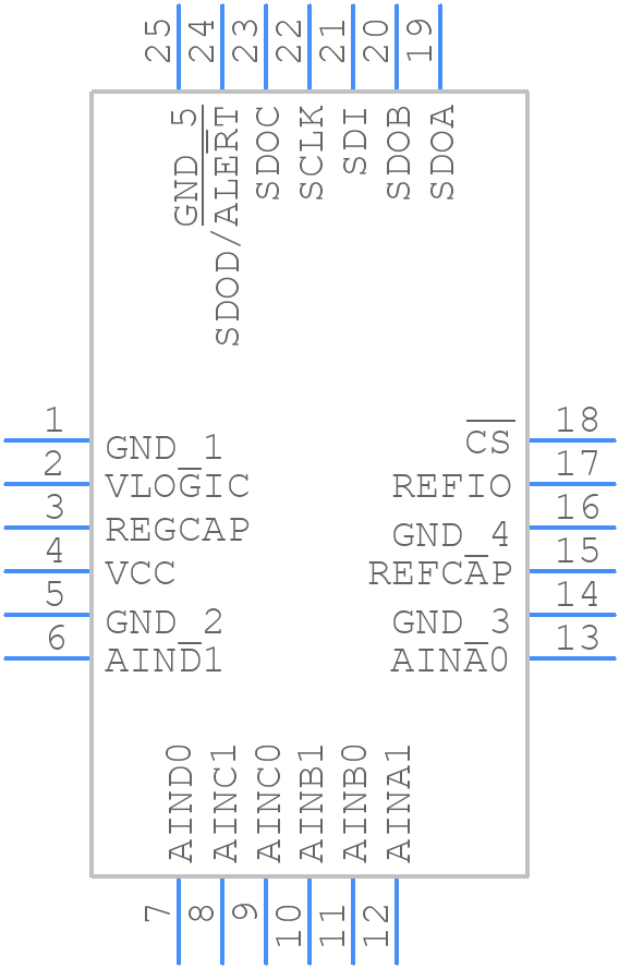 AD7388-4BCPZ-RL7 - Analog Devices - PCB symbol