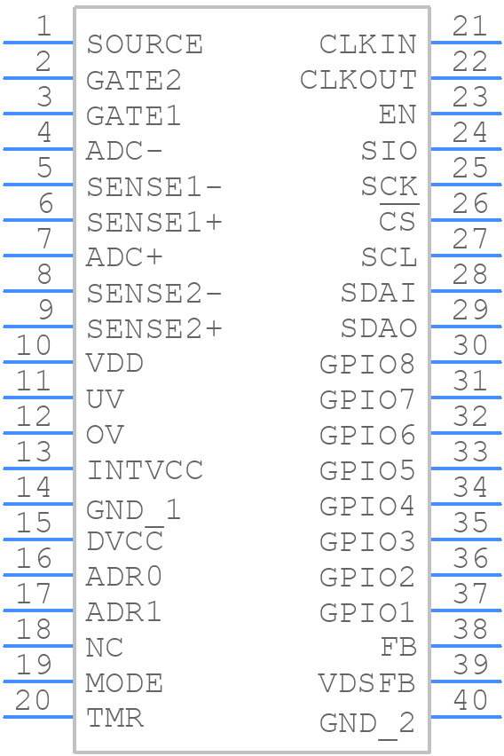 LTC4287AUK#PBF - Analog Devices - PCB symbol