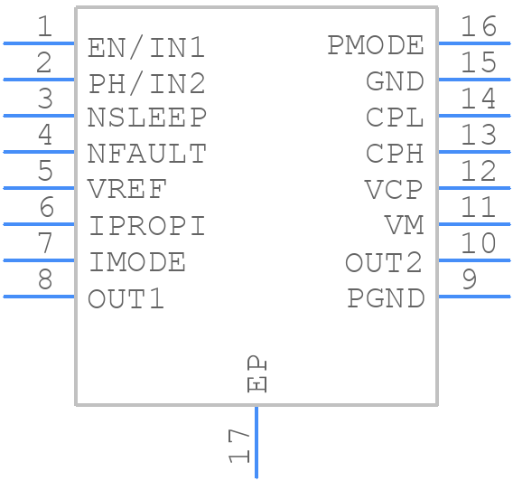 PDRV8876QPWPRQ1 - Texas Instruments - PCB symbol