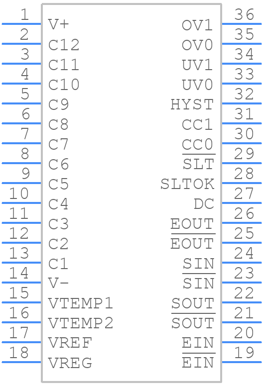 LTC6801IG#TRPBF - Analog Devices - PCB symbol