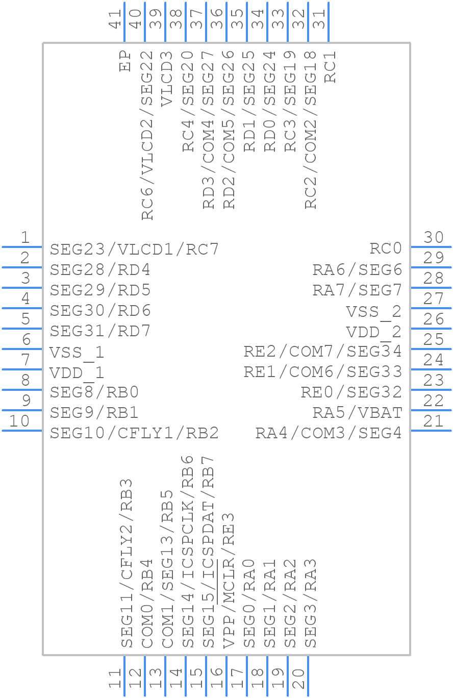 PIC16F19175-I/MV - Microchip - PCB symbol