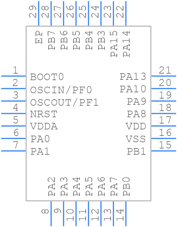 GD32F330G8U6 - GD - PCB symbol