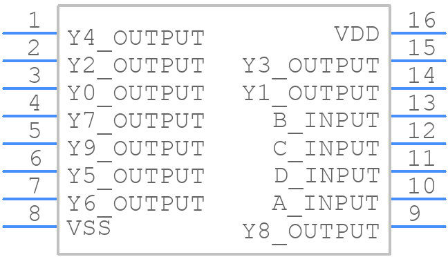 HCC4028BDT - STMicroelectronics - PCB symbol