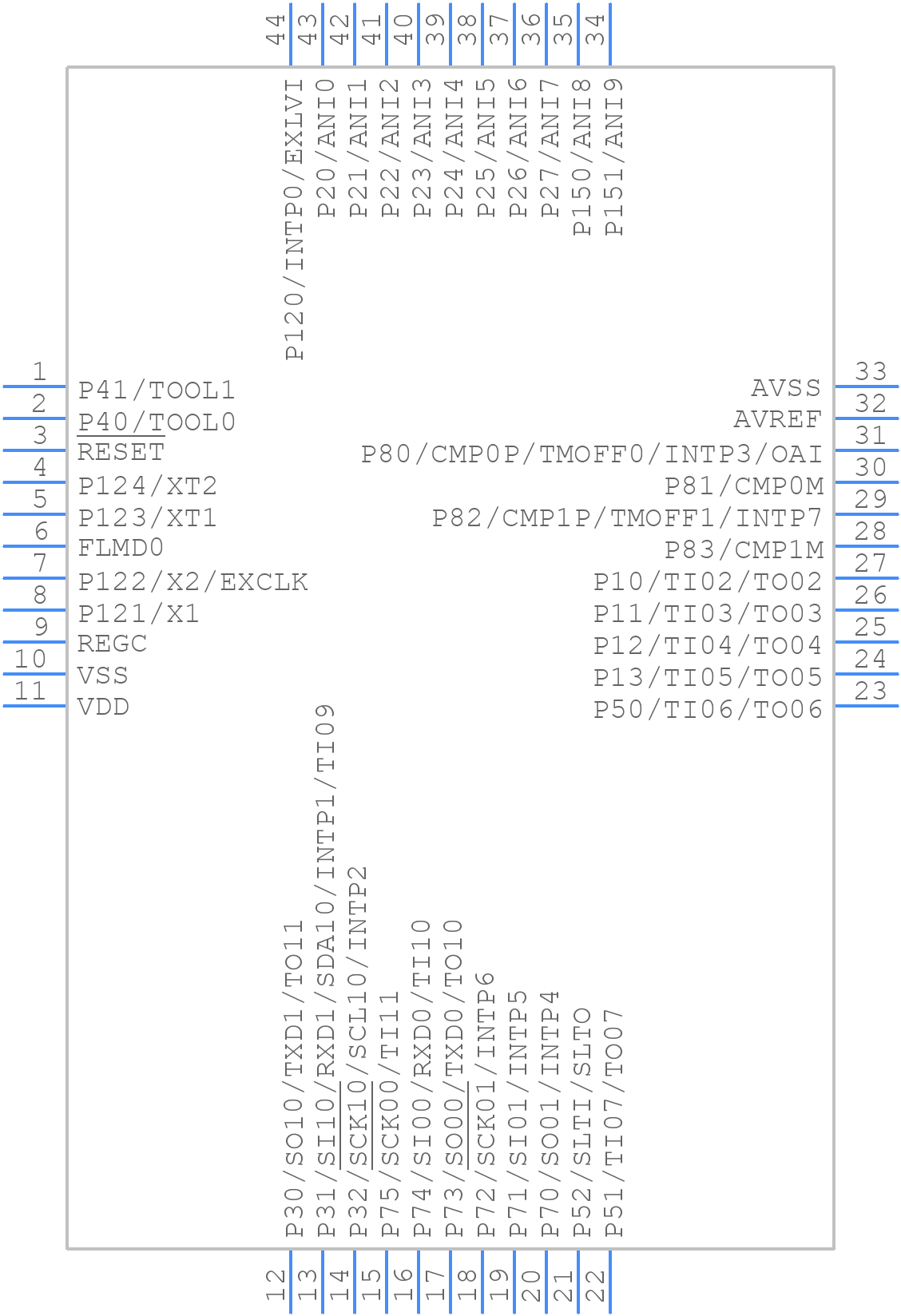 UPD79F9211 - NEC - PCB symbol