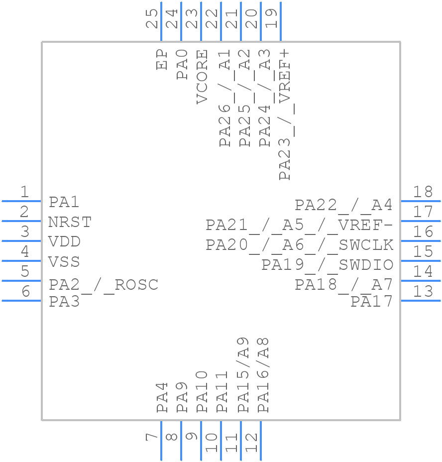 MSPM0L1105TRGER - Texas Instruments - PCB symbol