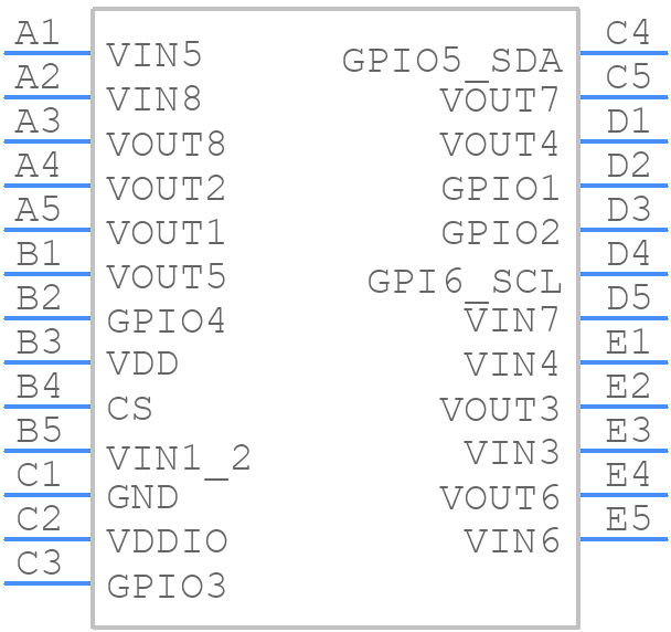 SLG51002C - Renesas Electronics - PCB symbol