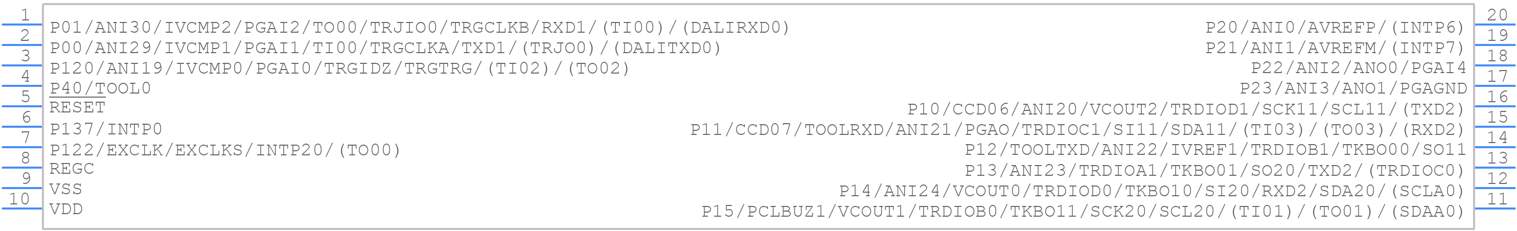 R7F101G6E3CSP#CA1 - Renesas Electronics - PCB symbol