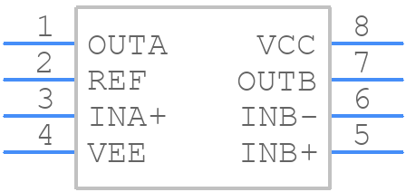 MAX9052AESA+ - Analog Devices - PCB symbol