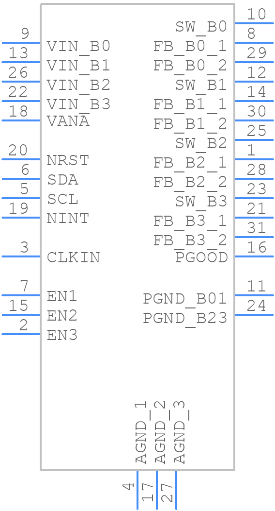 LP87524PRNFTQ1 - Texas Instruments - PCB symbol