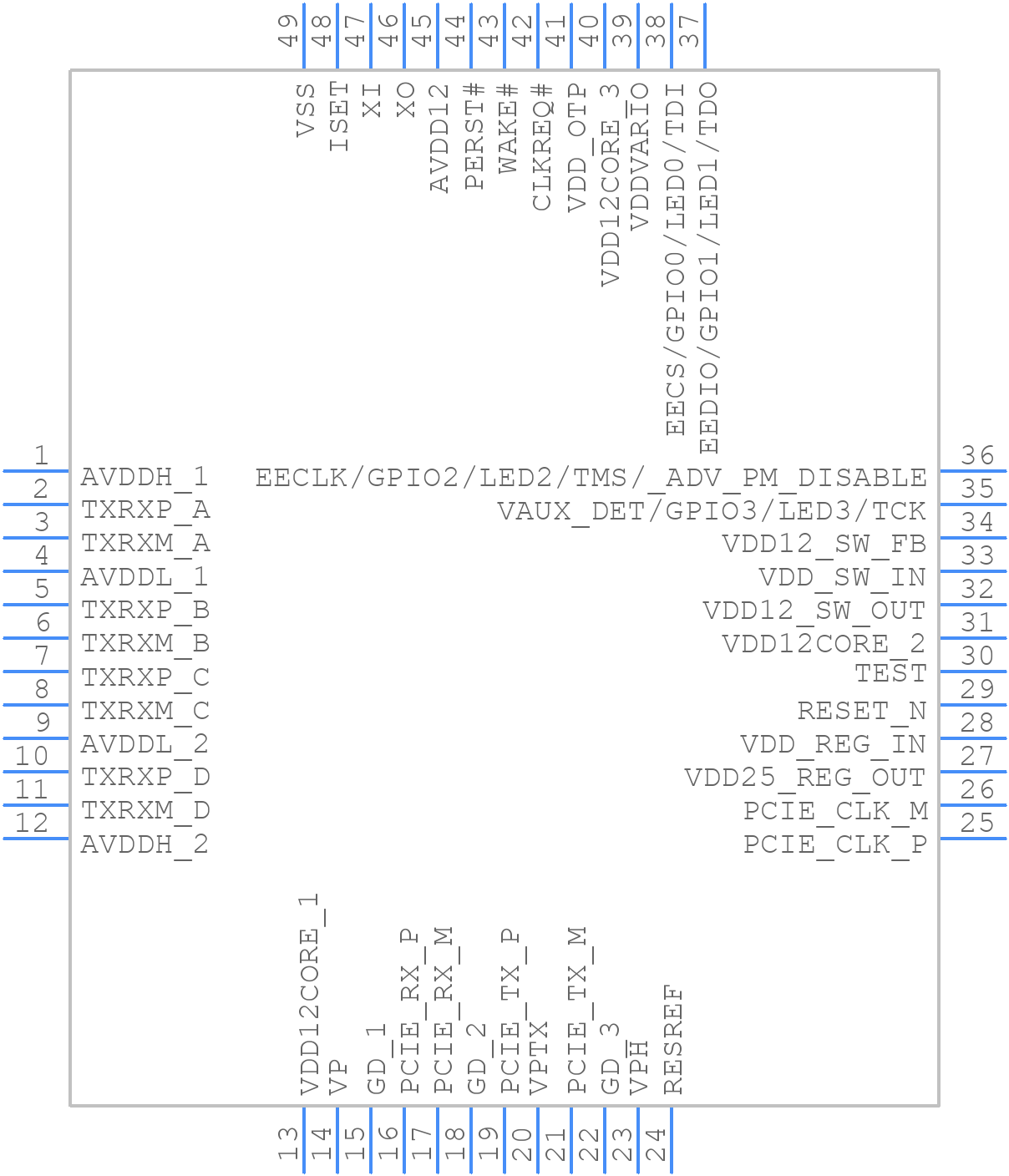 LAN7430/Y9X - Microchip - PCB symbol